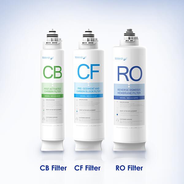 Waterdrop Reverse Osmosis Water Filter System WD-G3-W | WD-G3-CR