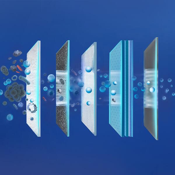 Waterdrop Reverse Osmosis Water Filter System WD-G3-W | WD-G3-CR