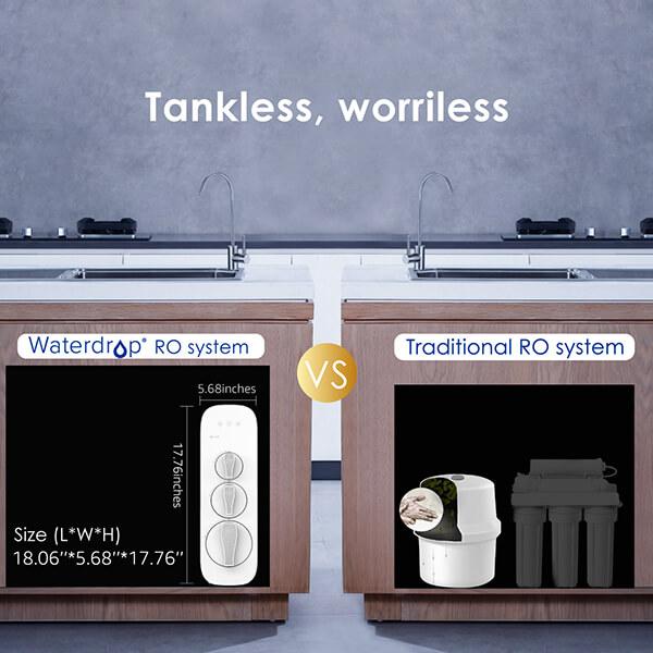 Waterdrop Reverse Osmosis Water Filter System WD-G3-W | WD-G3-CR