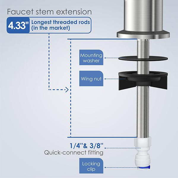 Waterdrop Filter Faucet for Reverse Osmosis Water Filtration System (WD-G2FCT)