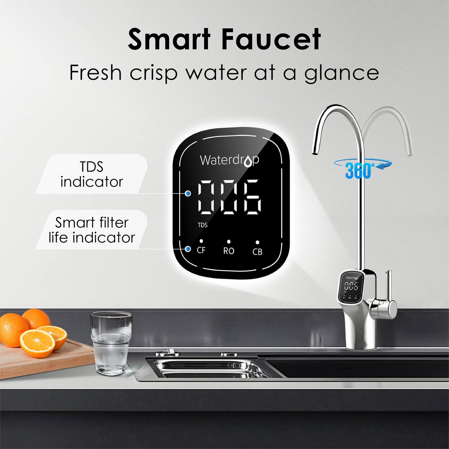 Waterdrop Reverse Osmosis Water Filter System WD-G3-W | WD-G3-CR