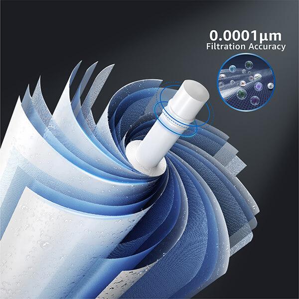 Waterdrop 600GPD Reverse Osmosis Water Filter System WD-D6